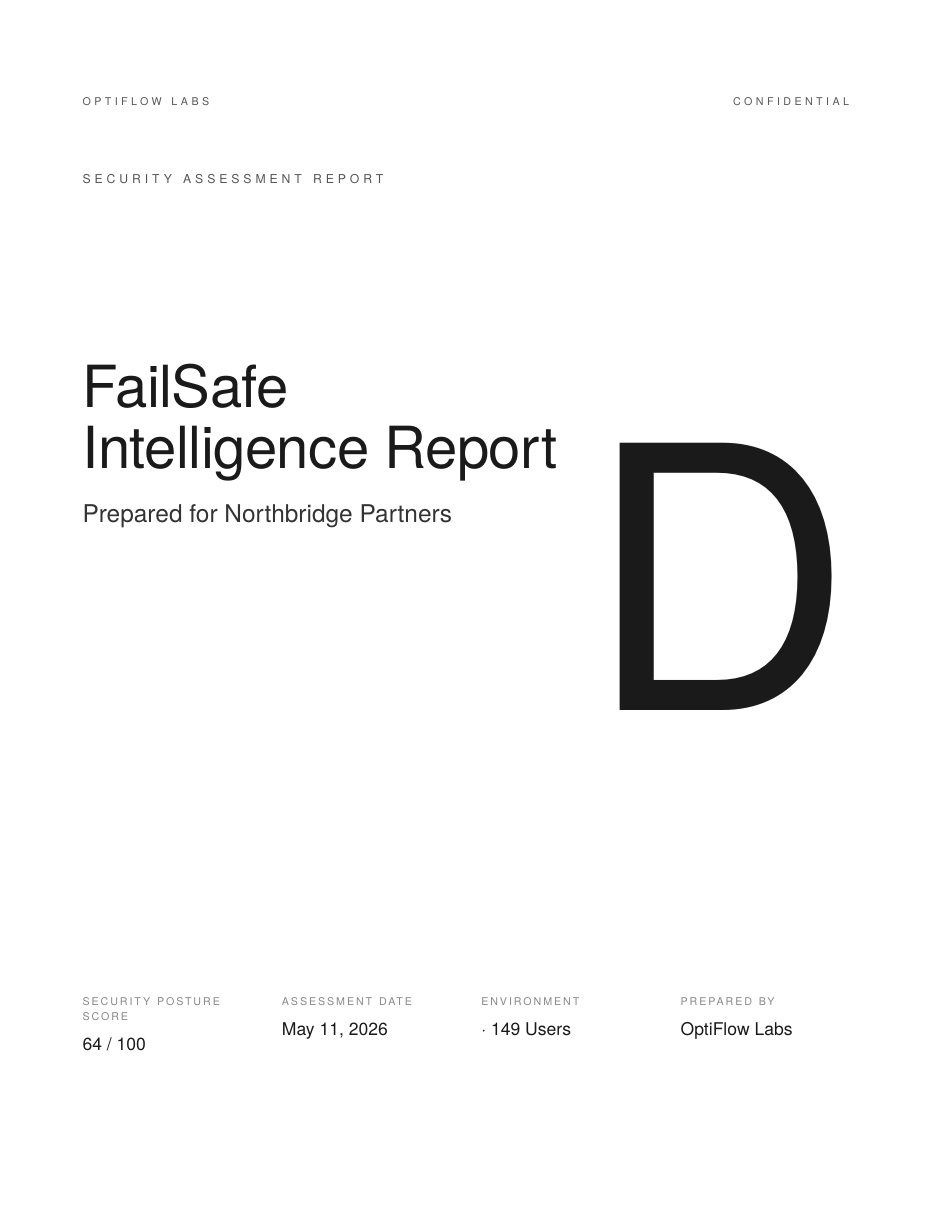 Sample audit report cover page